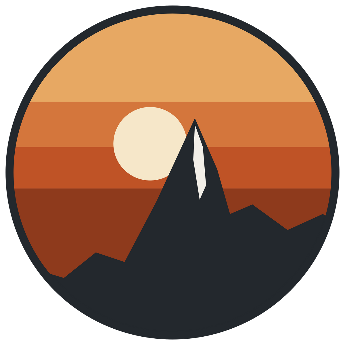 Stitch Your Summit